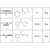 煙酰胺雜質及更多雜質系列現貨供應